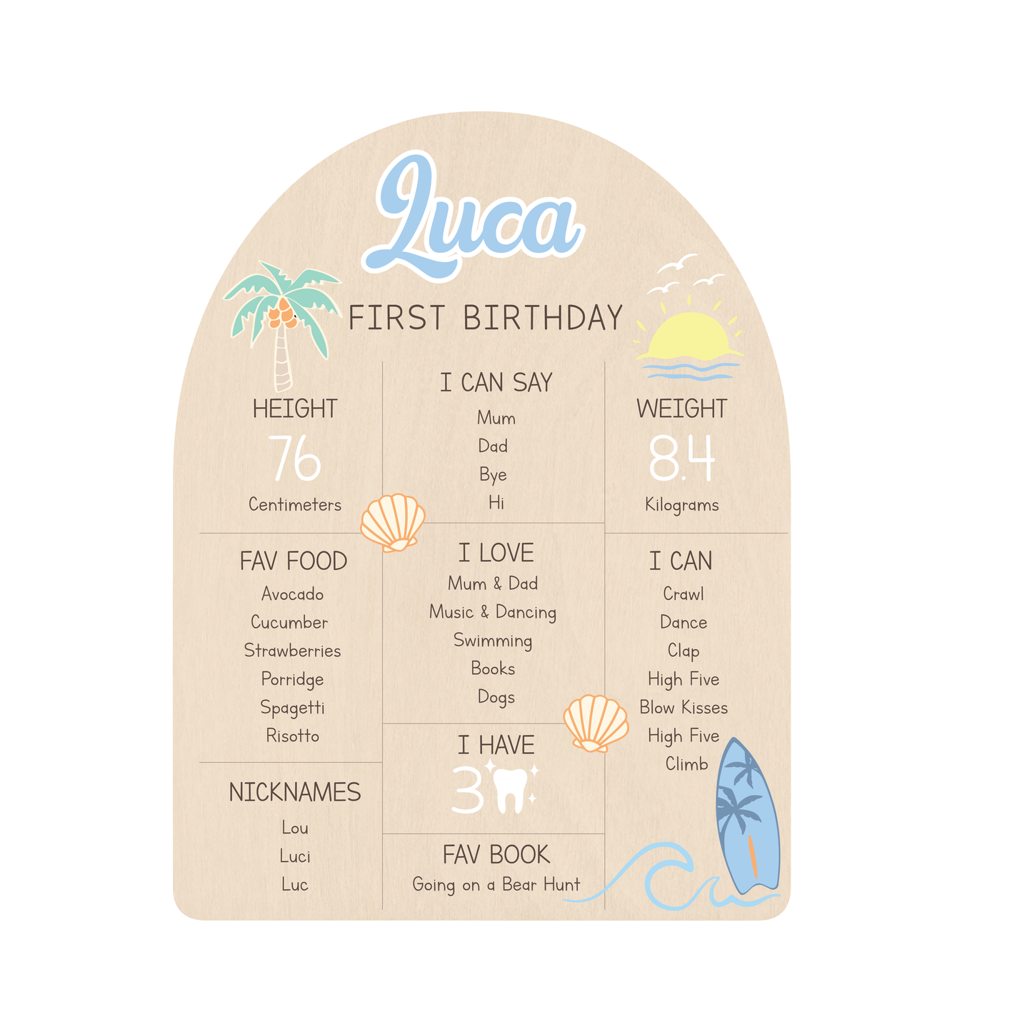 First Birthday Milestone Board - Beach