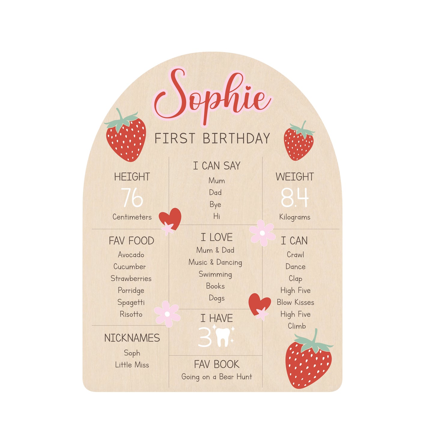 First Birthday Milestone Board - Strawberry