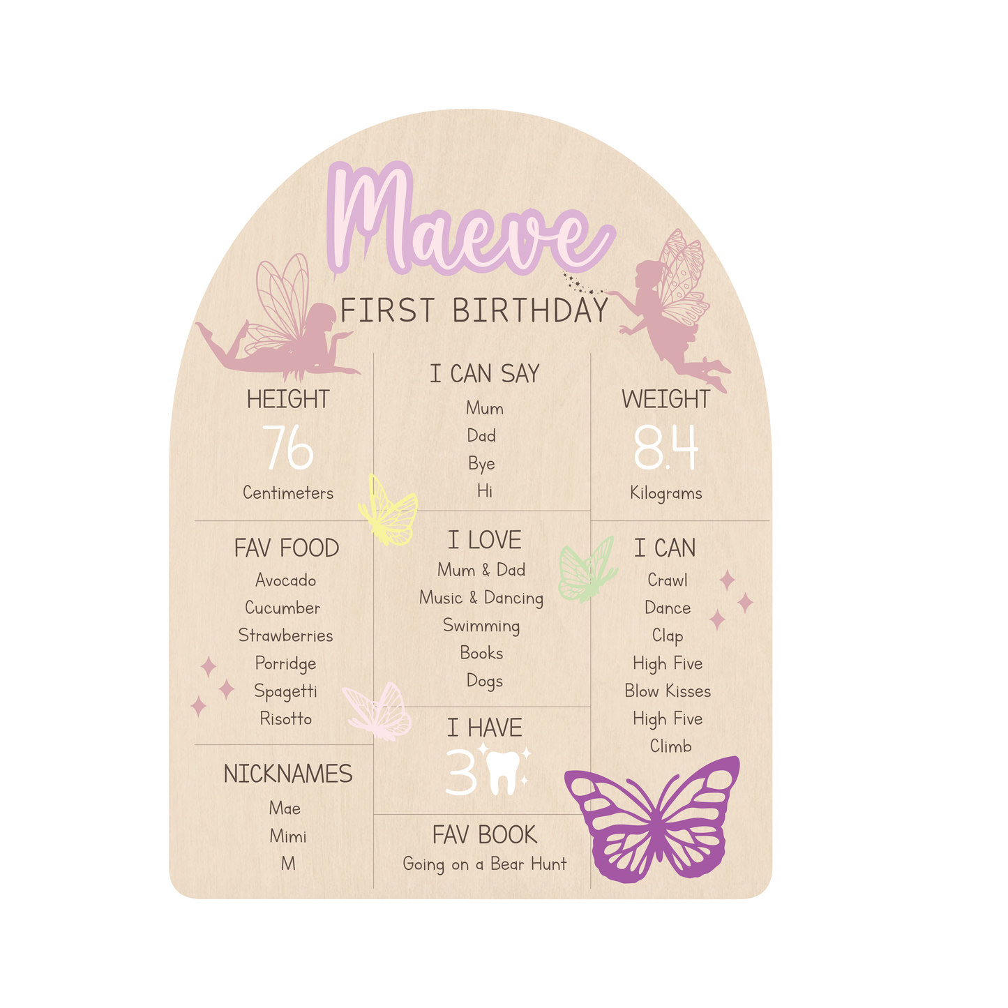 First Birthday Milestone Board - Butterflies + Fairies