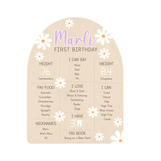 First Birthday Milestone Board - Daisy
