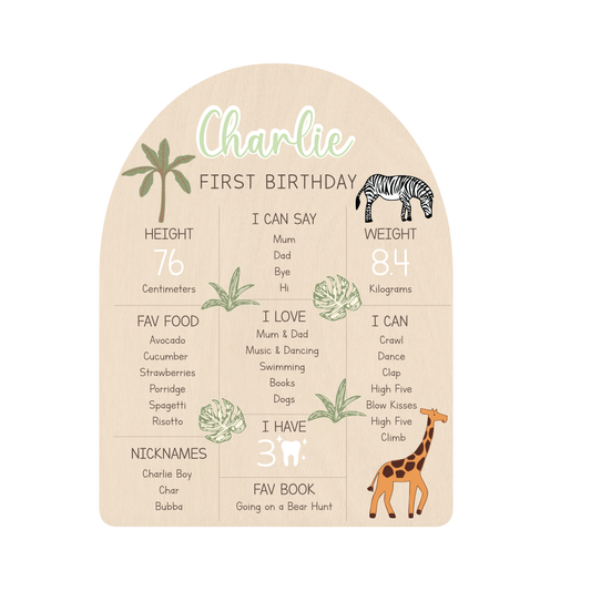 First Birthday Milestone Board - Safari