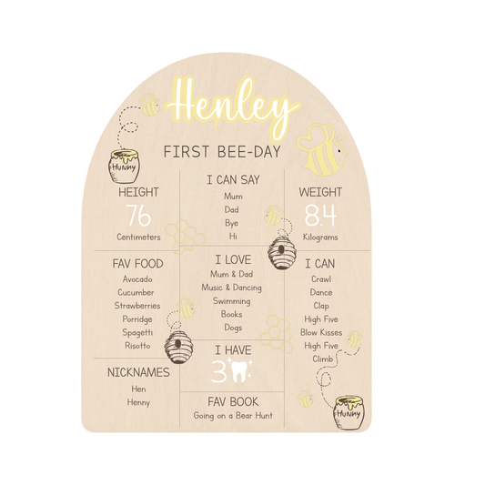First Birthday Milestone Board - Bee
