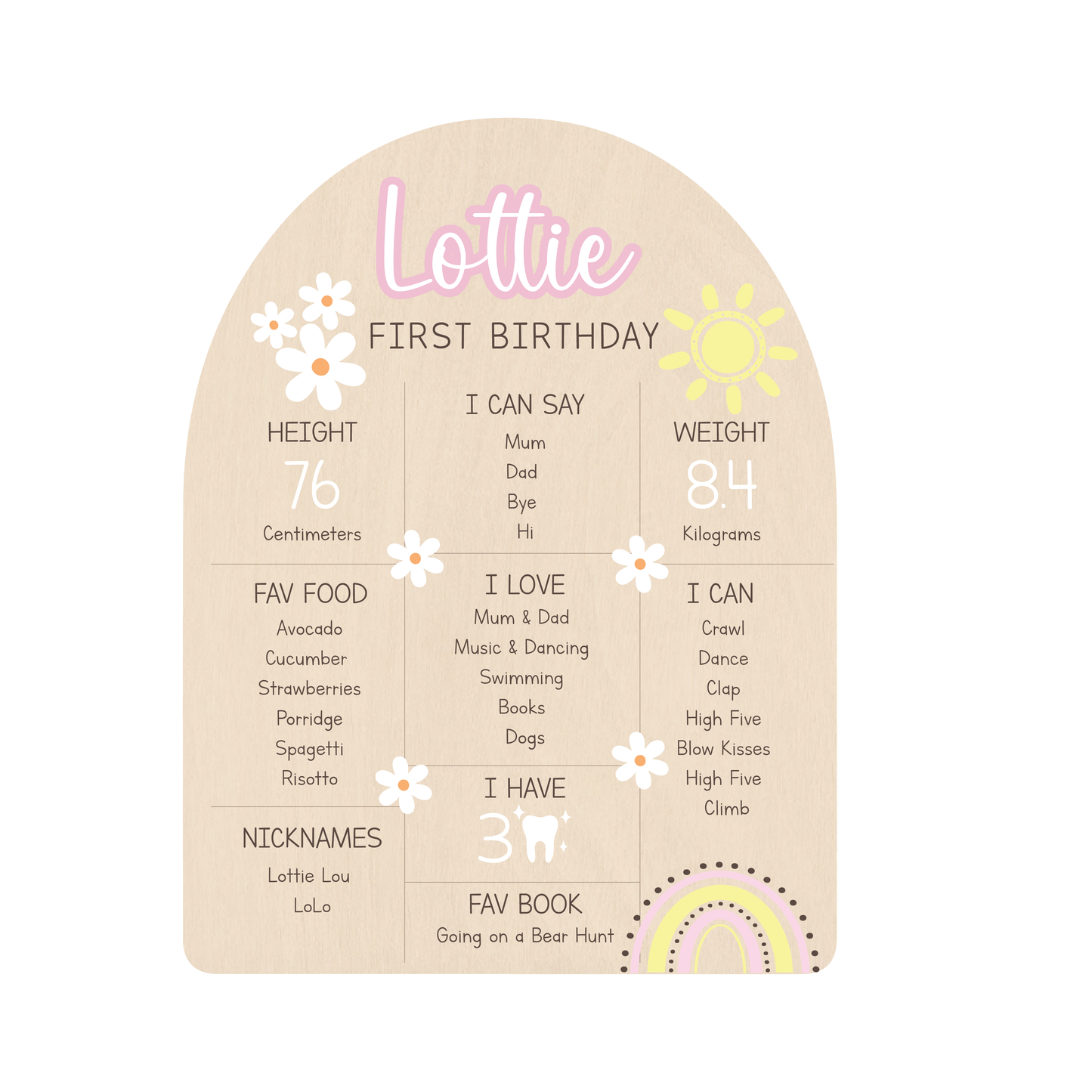 First Birthday Milestone Board - Sun & Rainbows
